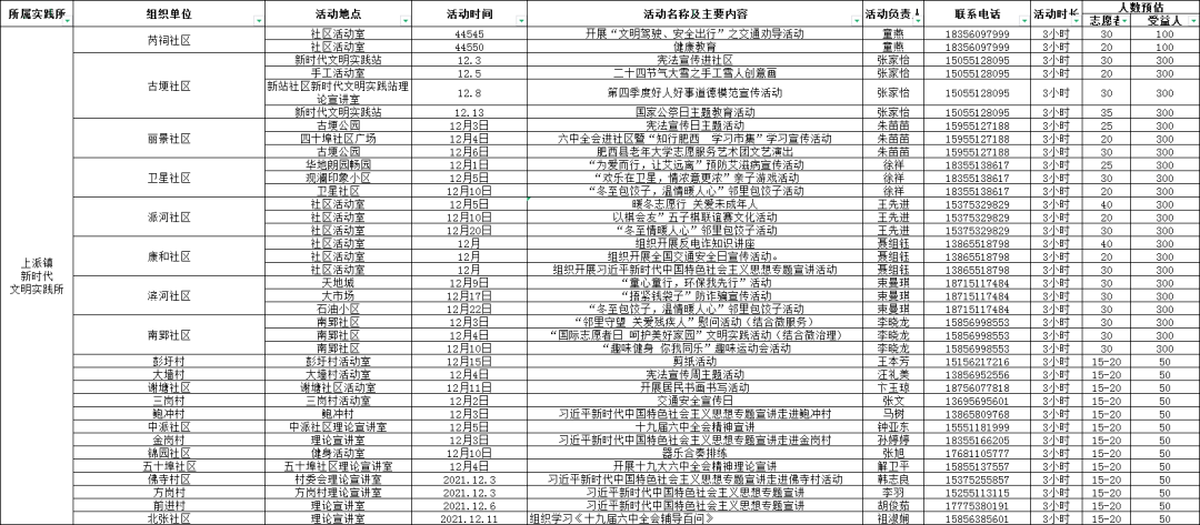 跟谁 第193页