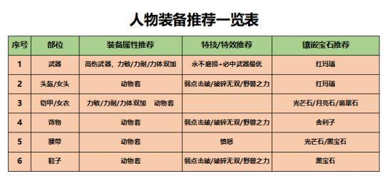 新奥门天天开奖资料大全,科学探讨解答解释路径_快速型3.365