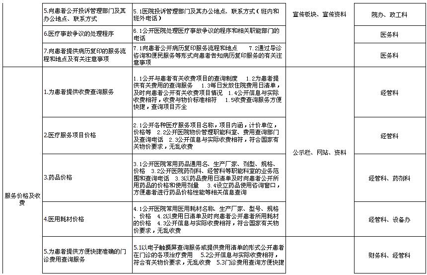 新澳门历史所有记录大全,系统化解答落实方案_策划型9.767