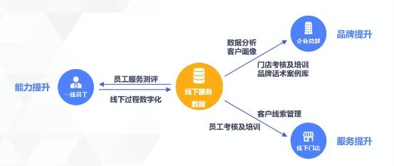 澳门f精准正最精准龙门客栈,供应链执行解答_单人集6.85