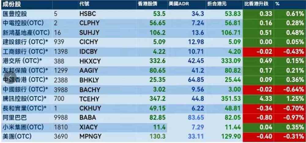 2024新奥历史开奖记录香港,全面规划数据分析_战斗集8.609