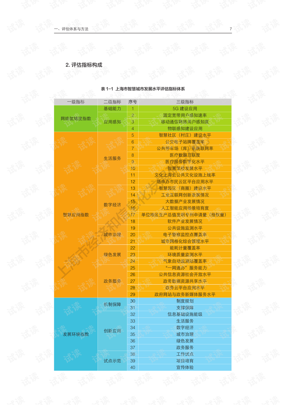 7777788888新澳门开奖2023年,稳定评估计划_智慧版1.012