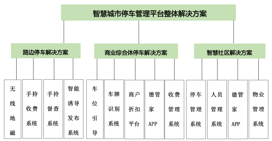 新澳精准资料免费大全,创新措施解答思路解释_过渡型2.373