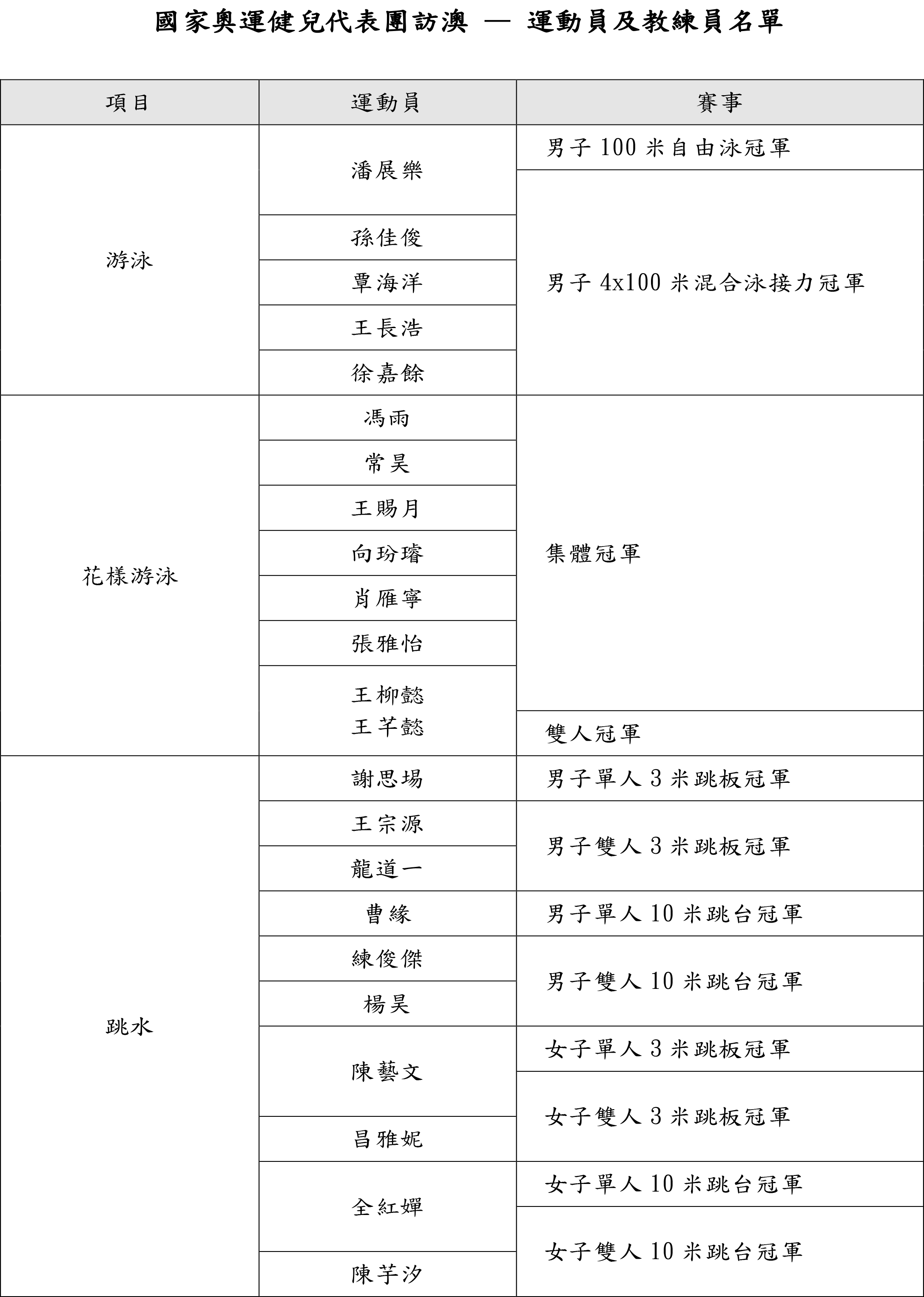 奥门天天开奖码结果2024澳门开奖记录4月9日,深入评估解析落实_GZ0.525