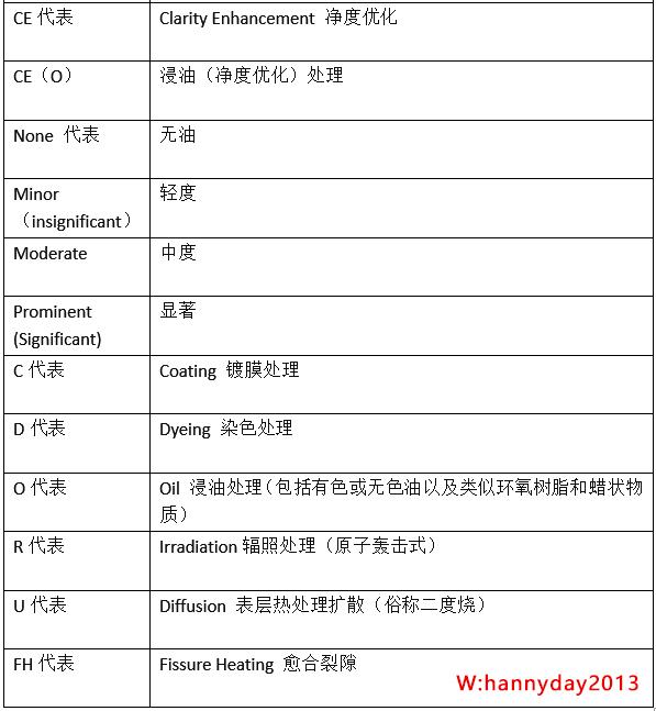 澳门正版资料免费大全新闻最新大神,权威解析说明_标配版7.515