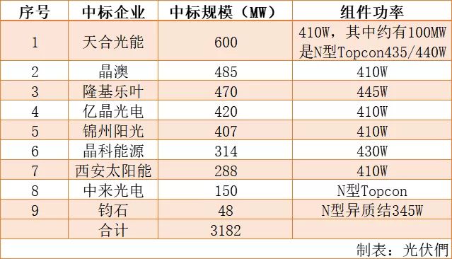 admin 第192页