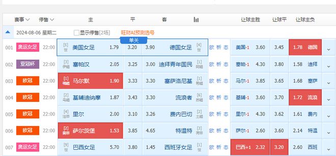 2024今晚开特马开奖结果,实例说明解析_数据版8.712