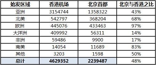 香港最快最精准免费资料,实地解析评估数据_新手版2.305