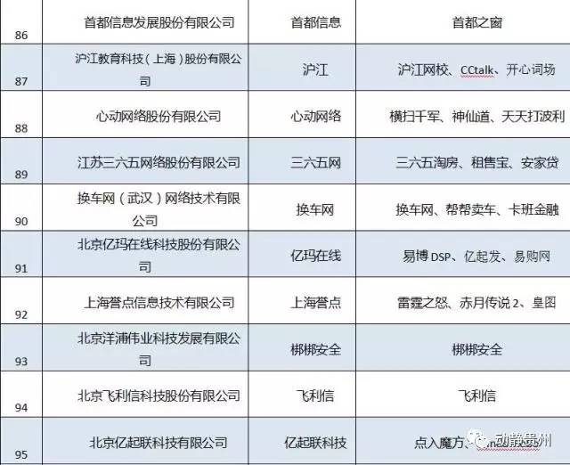 2024新澳特玛内部资料,全面执行计划_网络版8.443