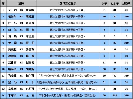 新澳门彩4949最新开奖记录,精准方案分析落实_个别版9.459