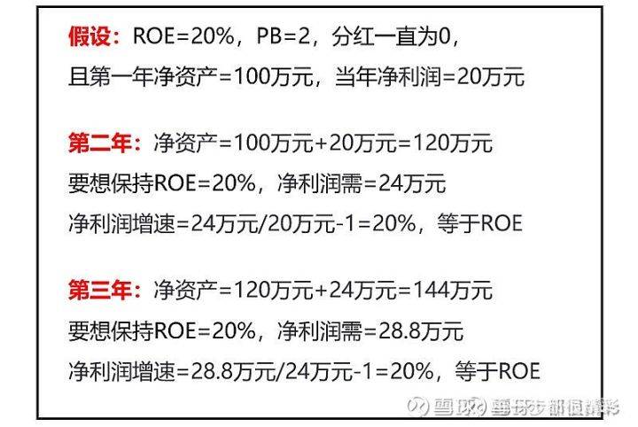 香港最准的100%肖一肖,明确解答解释落实_普及型4.176