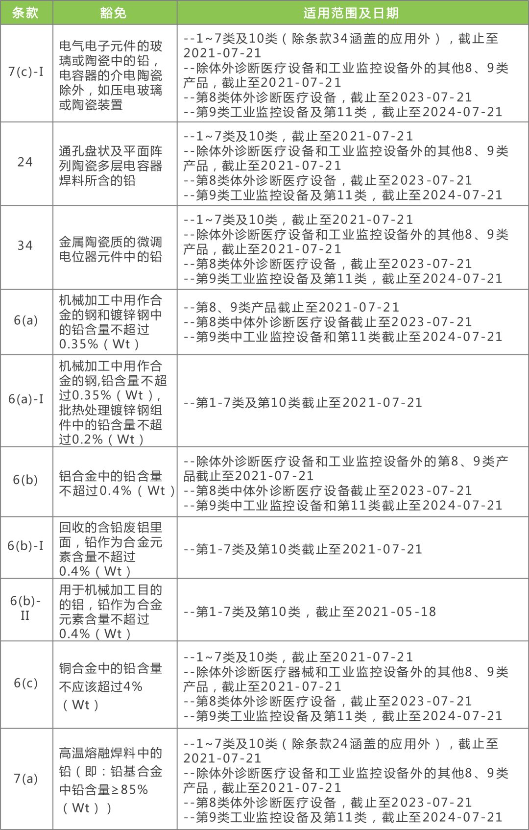 新澳准资料免费提供,定性评估方案解析_精选版5.468