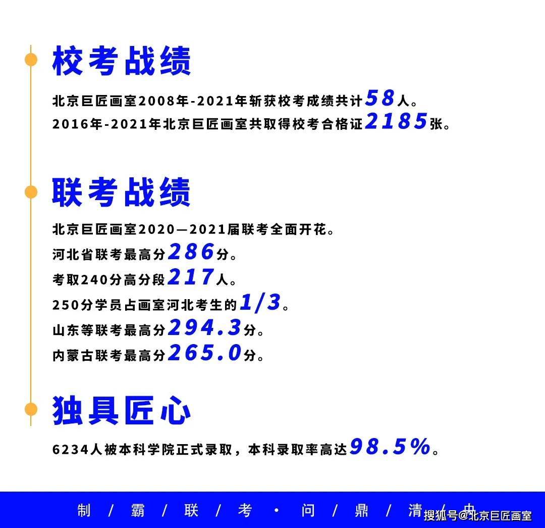 澳门今天晚上特马开什么,广泛方法说明评估_GM版1.074