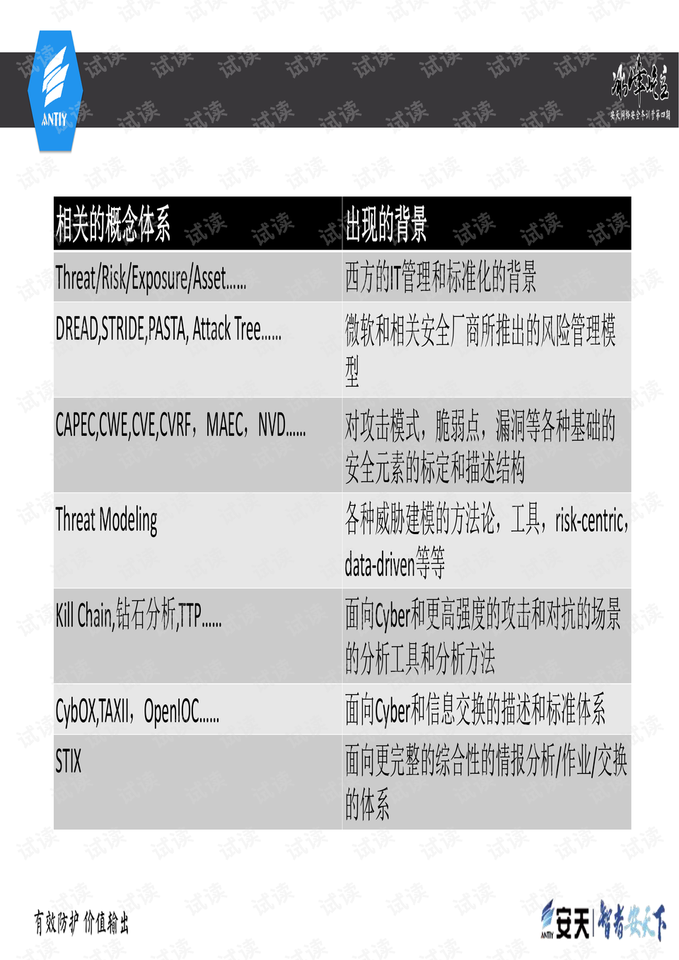 2024新奥天天资料免费大全,简捷解答解释落实_模拟集8.402