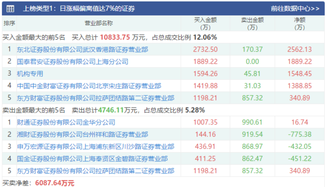 二四六天好彩944cc246天好资料,实地解答解释落实_资源集2.608