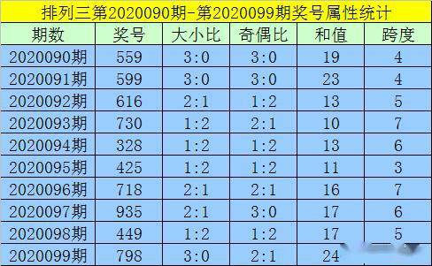 澳门一码一码100准确,快速解答方案落实_强力版4.86