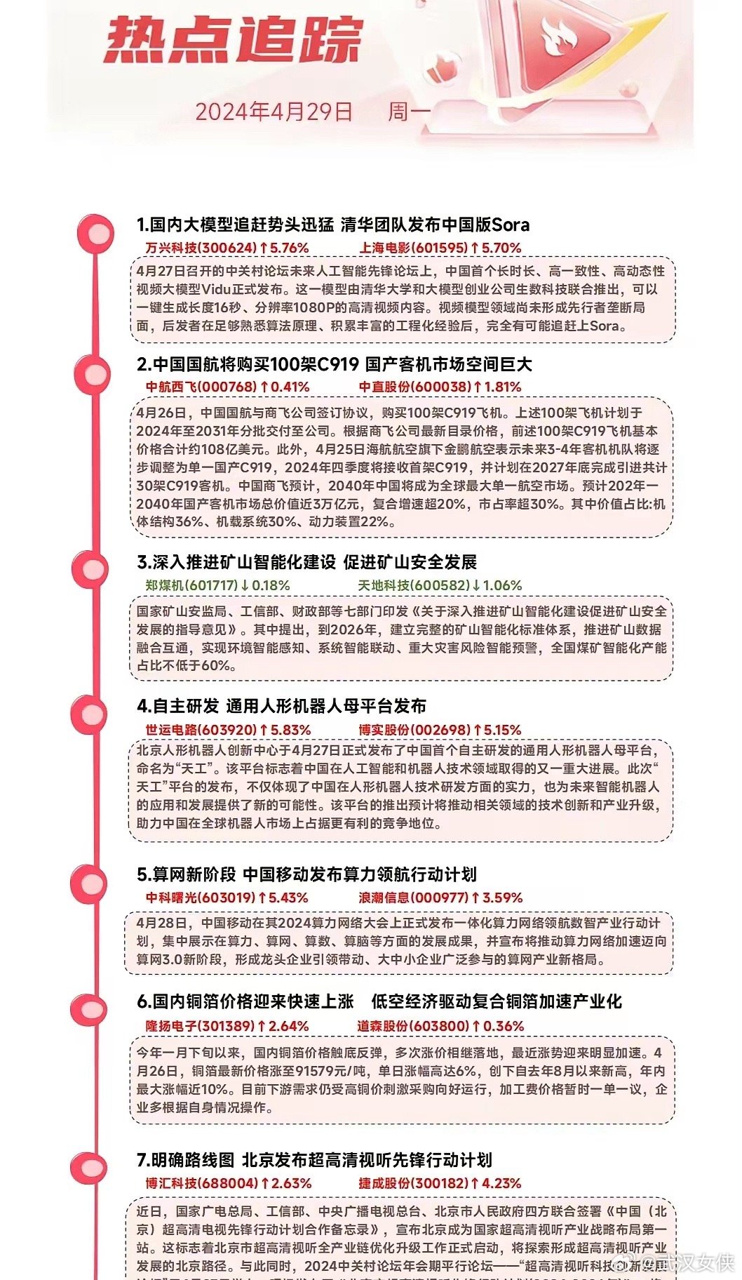 2024免费资料精准一码,远景落实解答解释_保密版5.725