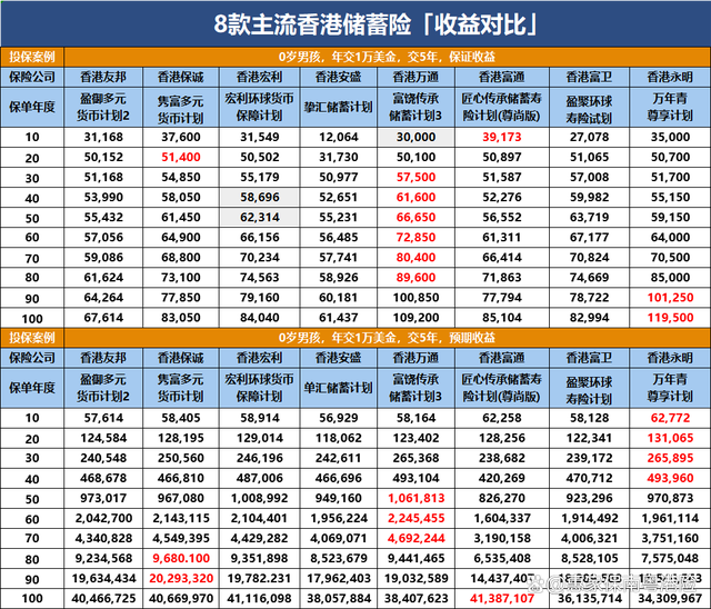 香港最准100‰免费,战略分析解答解释路径_实况款6.334