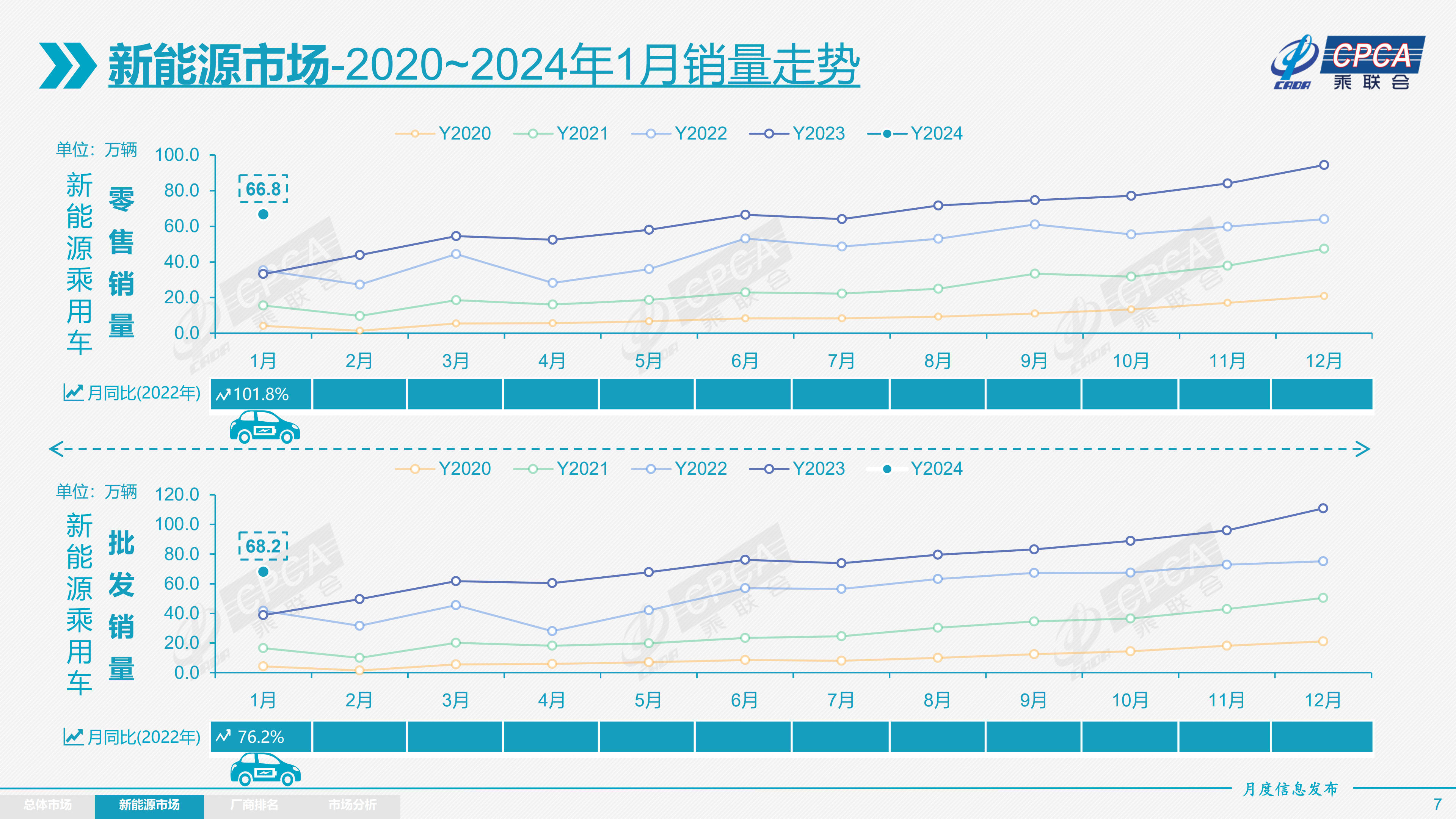 2024新澳精准资料大全,实践分析解答解释方案_信息型6.208