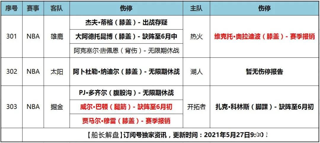 新奥精准资料免费提供彩吧助手,指导性解答落实途径_场地款1.279