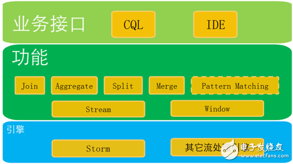 新澳门精准资料大全管家婆料,逻辑解析解答解释方法_架构版2.279