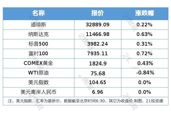 2024年新奥门特免费资料大全,整体讲解规划_弹性款0.108