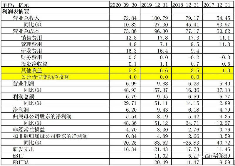 的话 第191页