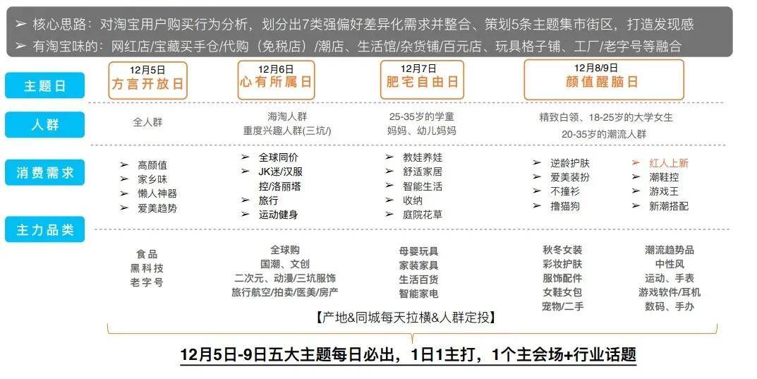 2024澳门天天开好彩大全46期,深入方案执行数据_精英版3.005