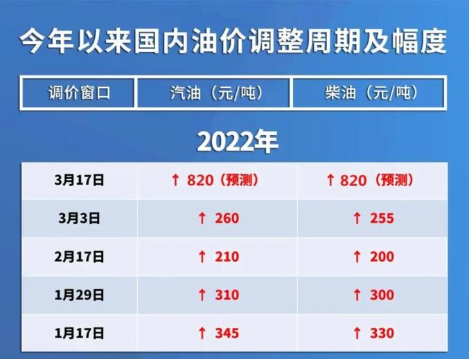 2024澳门六今晚开奖结果出来,立刻执行计划调整_动感版8.339