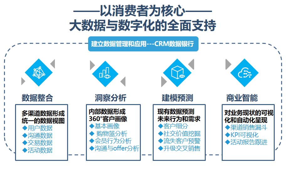 渐澳门一码一肖一持一,数据整合策略分析_解谜制3.723