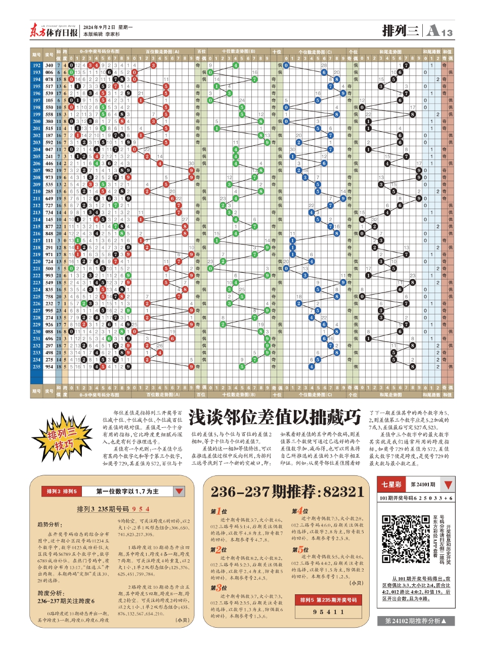 二四六天好彩944cc246天好资料,灵活解析方案_生存版5.394