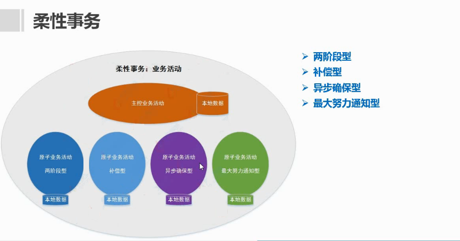 新澳天天彩免费资料查询,迅速设计解答方案_弹性款7.532