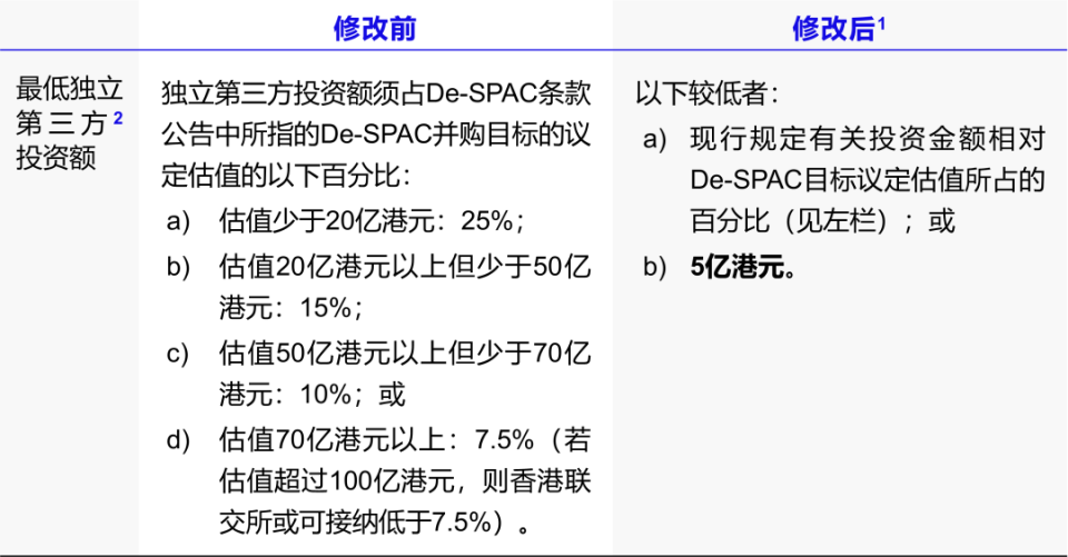 2024新澳资料大全免费下载,精确解释解答实施_完整集5.376