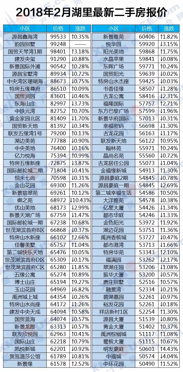 新澳门2024历史开奖记录查询表,实地实施数据验证_珍藏款3.297