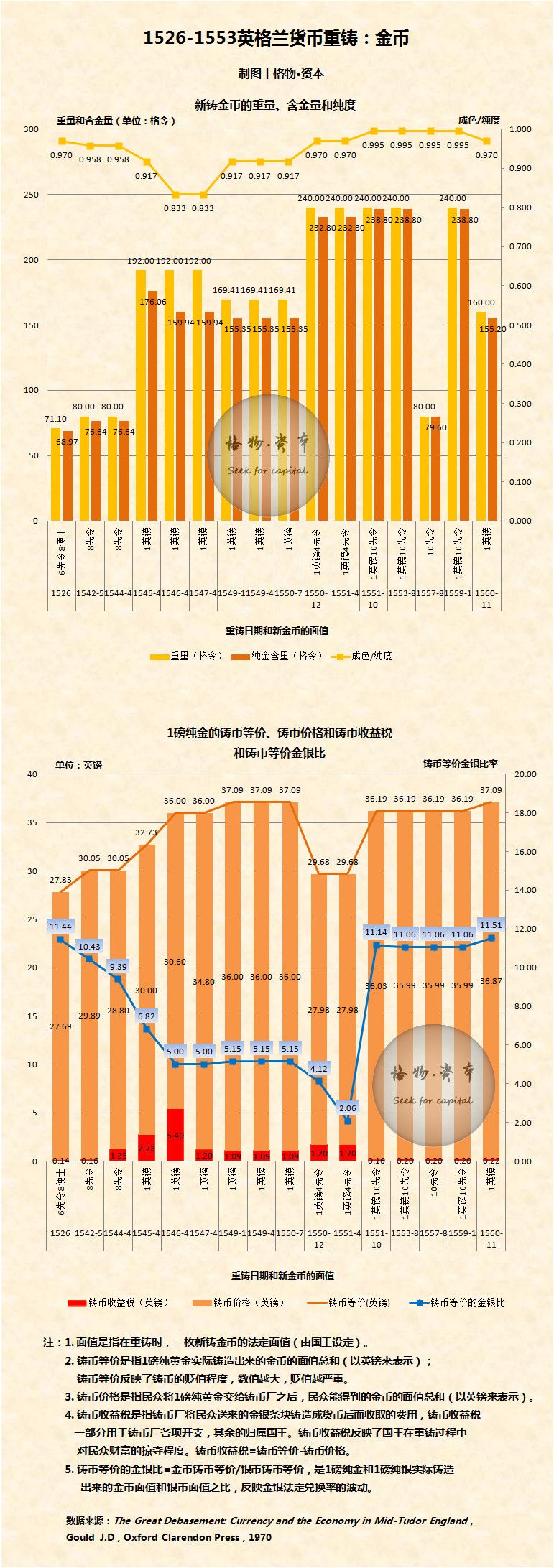 澳门王中王100%的资料2024年,深度数据应用策略_使用版7.961