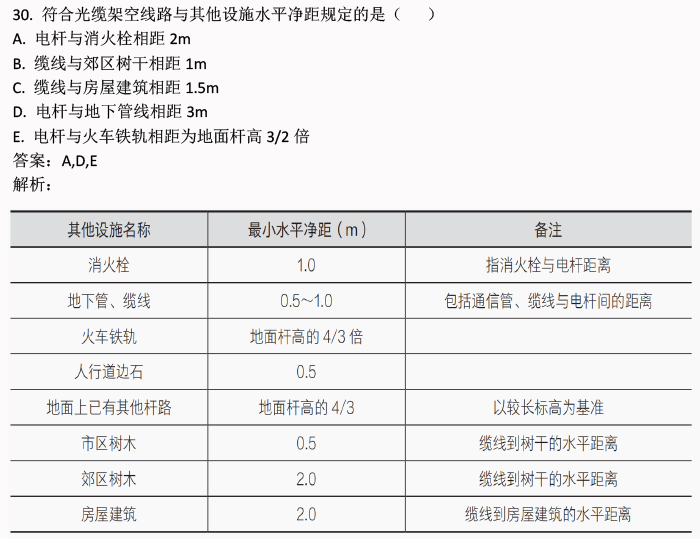 2024年新澳门今晚开奖结果2024年,舒适解答解释落实_弹性型7.203