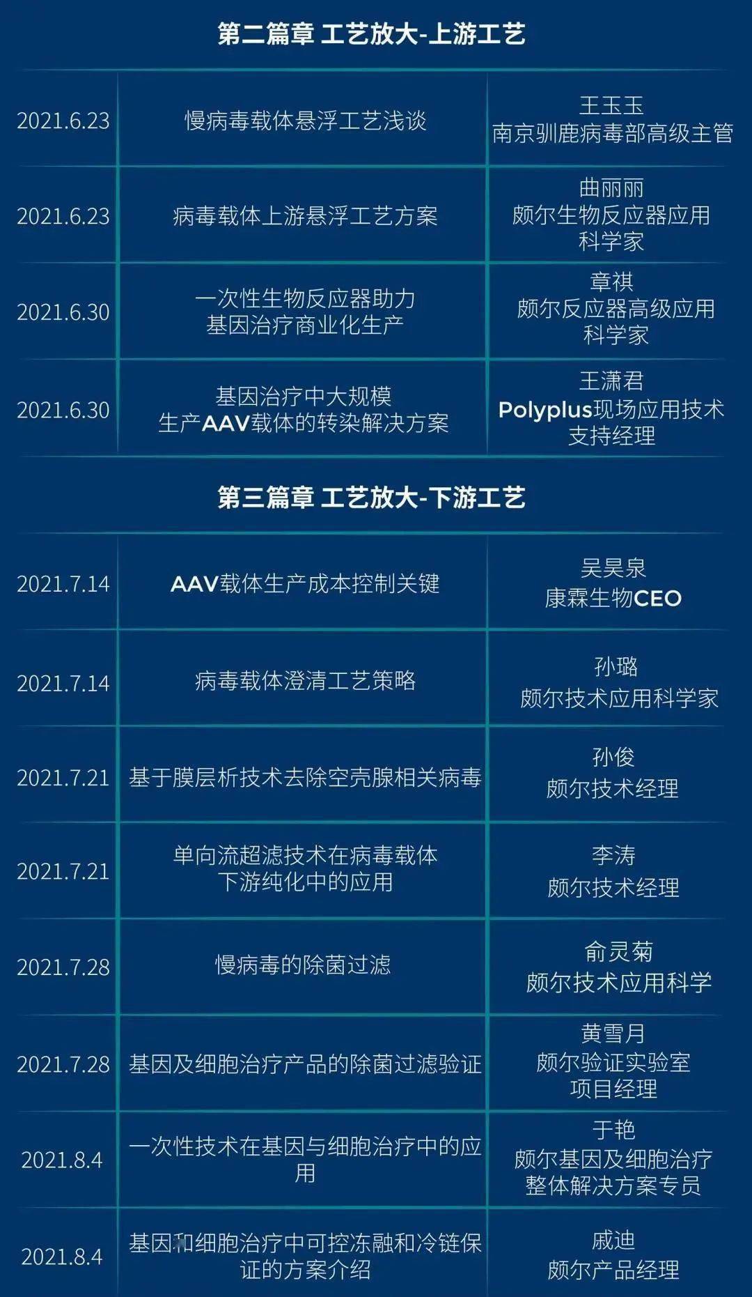 2024今晚澳门开什么号码,资源整合策略_实习款2.521