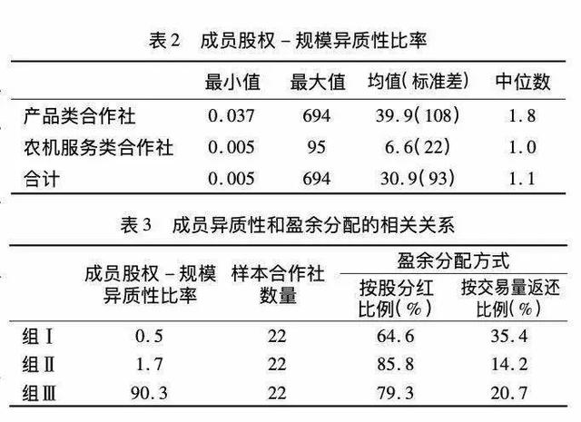 7777788888王中王传真,稳定性计划解析_注释版3.95