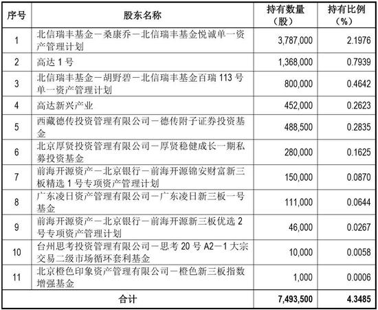 2024新澳天天彩免费资料,才智解答解释实施_说明制9.919