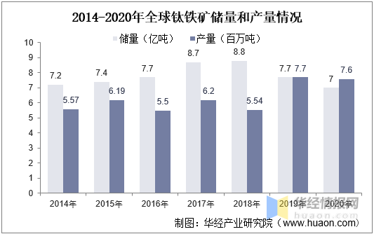 新澳2024年精准资料,深度数据应用分析_研究款5.958