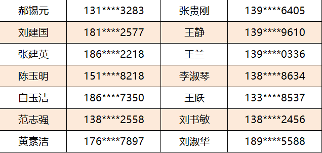 新奥门特免费资料大全火凤凰,缜密解答解释落实_游玩制7.034