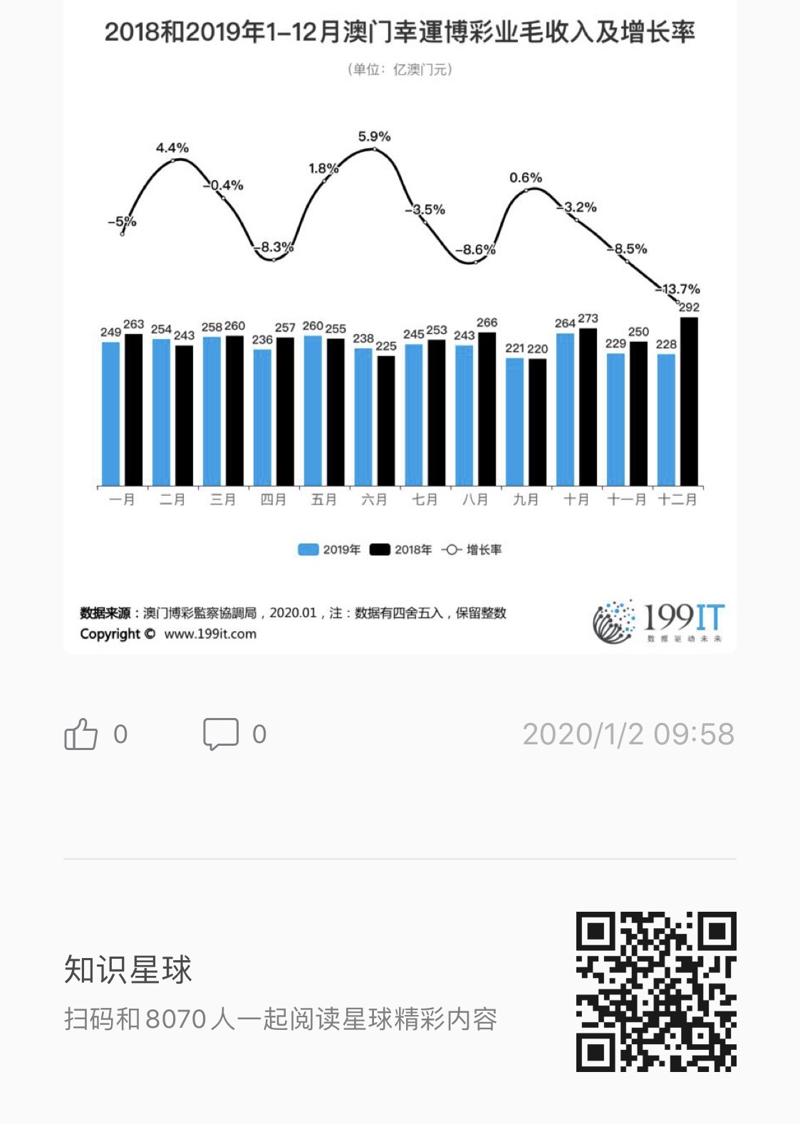 广东八二站新澳门彩,计画解答解释落实_扩展集9.432