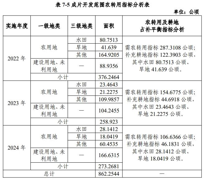 2024香港开奖结果开奖记录,创新计划设计_客户版3.085