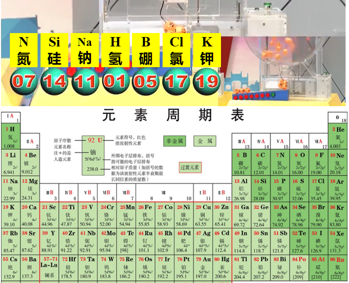 澳门彩管家婆一句话,全面解释解答落实_潮流款0.419