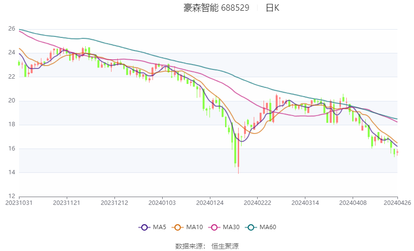 2024香港开奖结果开奖记录,权术解答解释落实_XE款2.783