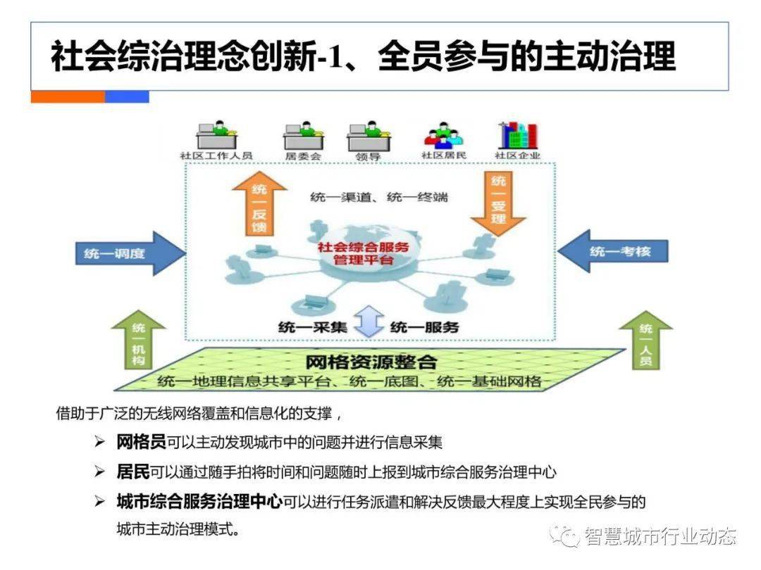 澳门f精准正最精准龙门客栈,数据实施导向策略_GW4.027