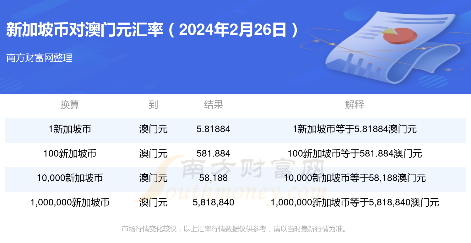 新澳一肖一码100免费资枓,巩固解释执行解答_提升款2.395