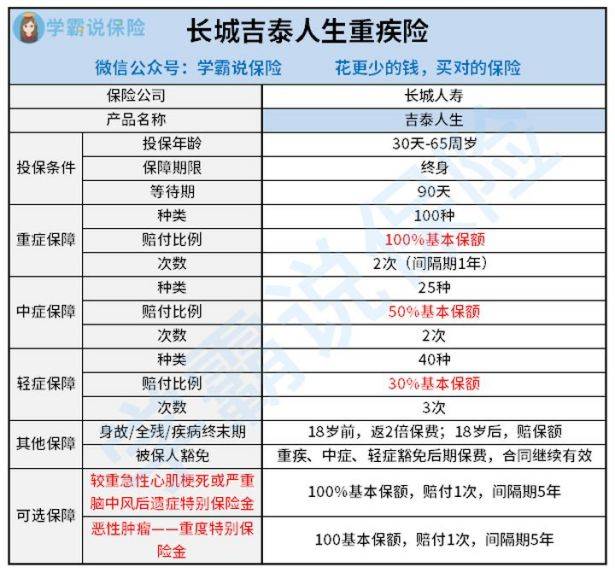 新澳门全年免费料,全面分析解释定义_SP8.245