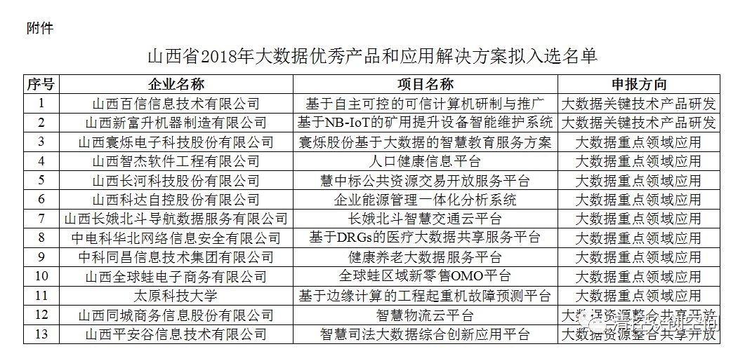 新澳天天开奖资料大全最新54期129期,全面评估解答解释计划_积极品0.177