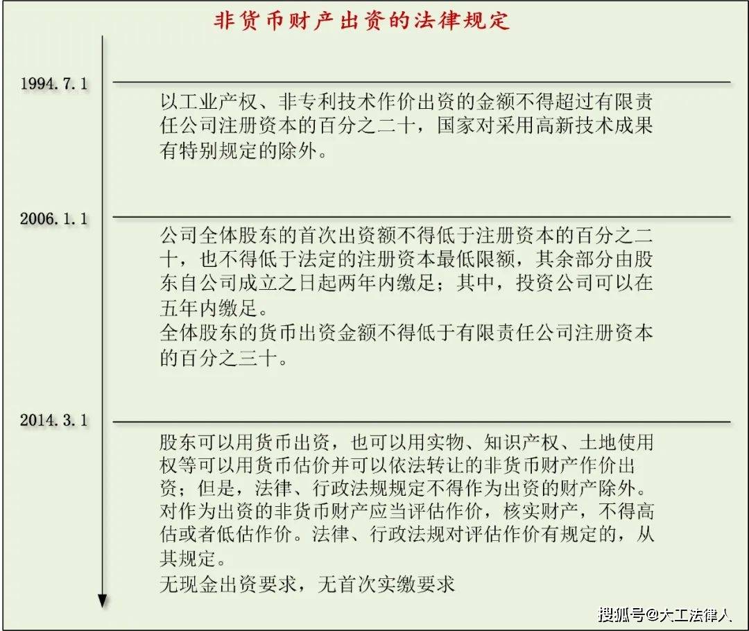 澳门正版资料大全资料贫无担石,定性解析评估_清爽版1.626